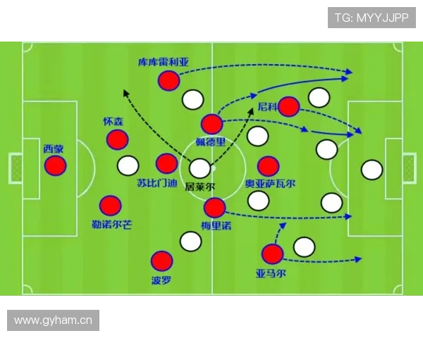 佩德里与贝林厄姆中场核心能力及比赛影响力对比分析 佩德里与贝林厄姆中场核心能力及比赛影响力对比分析