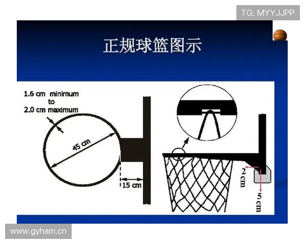 篮球比赛中身体接触判罚的规则解读与犯规标准深度剖析